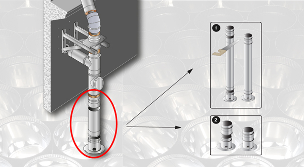Comment utiliser le kit de la plaque de départ au sol de ROS CHIMNEYS
